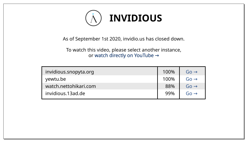 invidious fdn